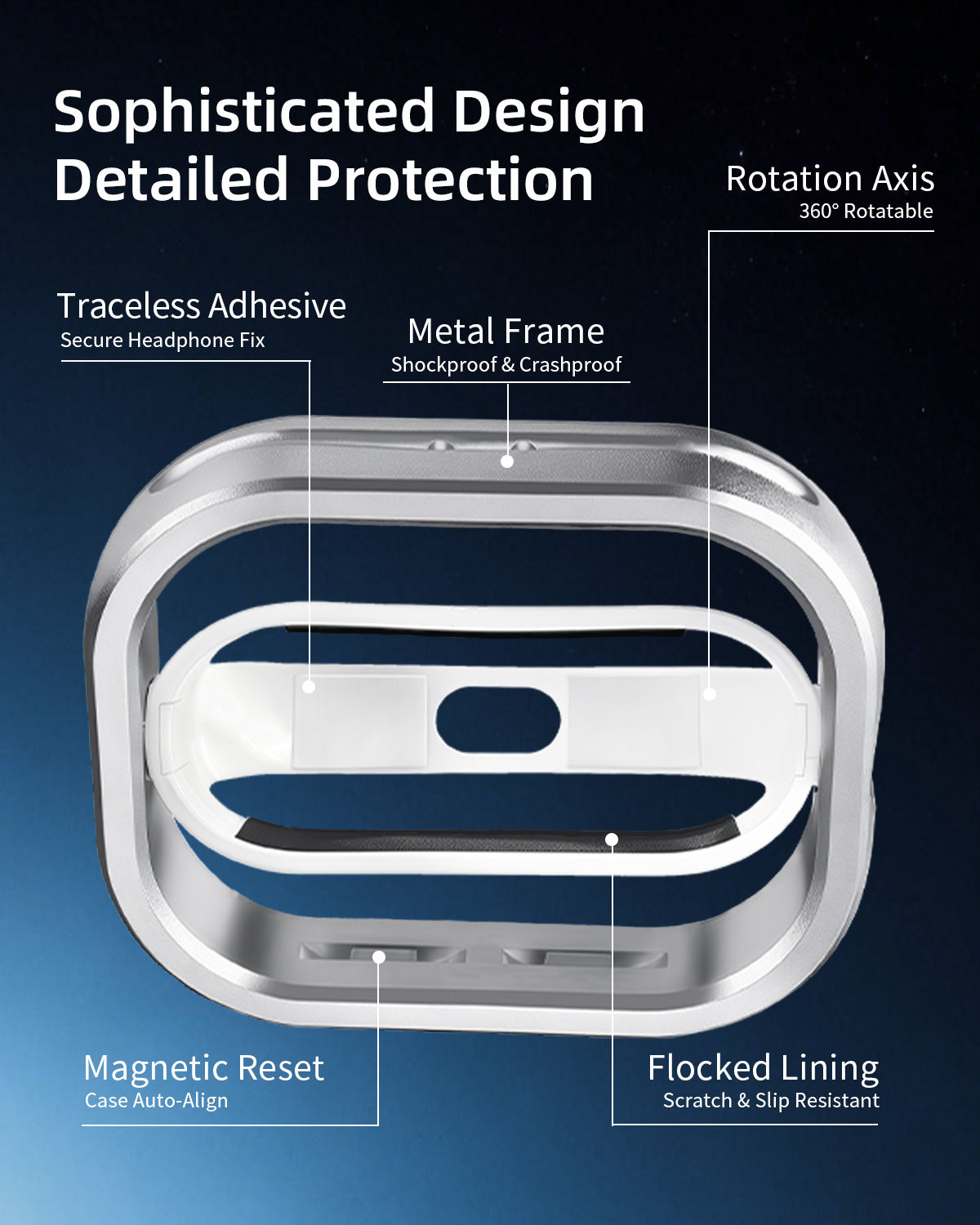 Rotating Earphone Case For AirPods Pro
